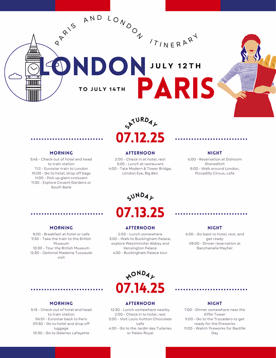 Cover image for Nubaira Kabir's London and Paris
