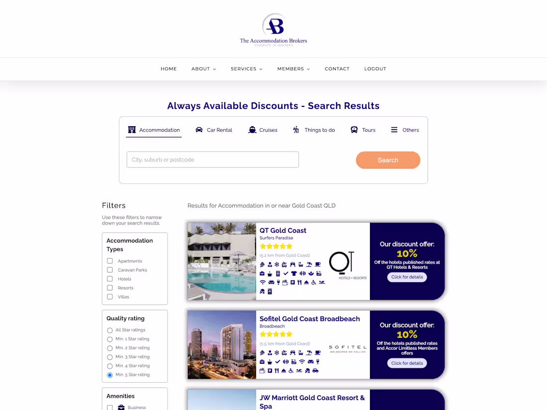 Cover image for The Accommodation Brokers