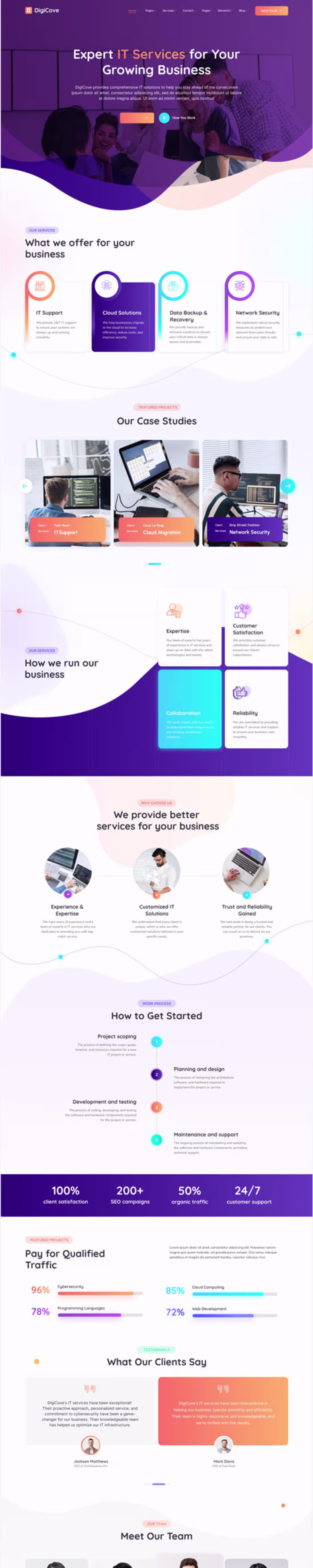 Cover image for Business website 