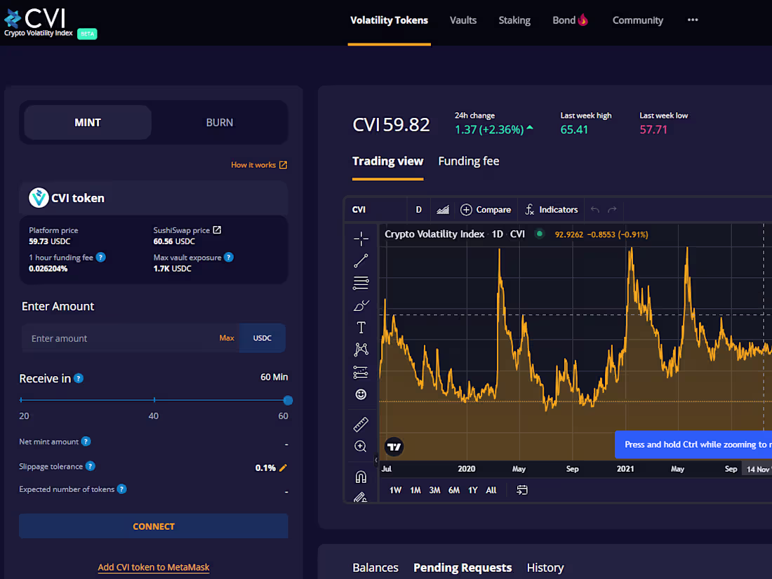 Cover image for Frontend/Web3/Solidity Developer