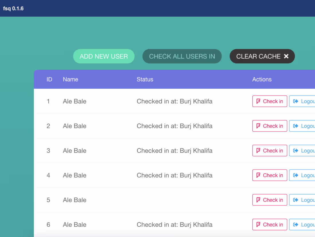 Cover image for Foursquare user management platform