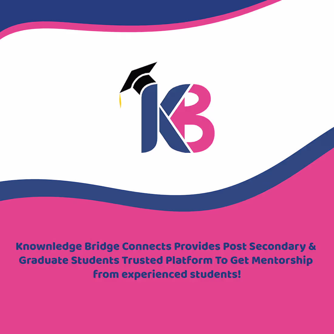 Cover image for Social Media Marketing - Knowledge Bridge Connects