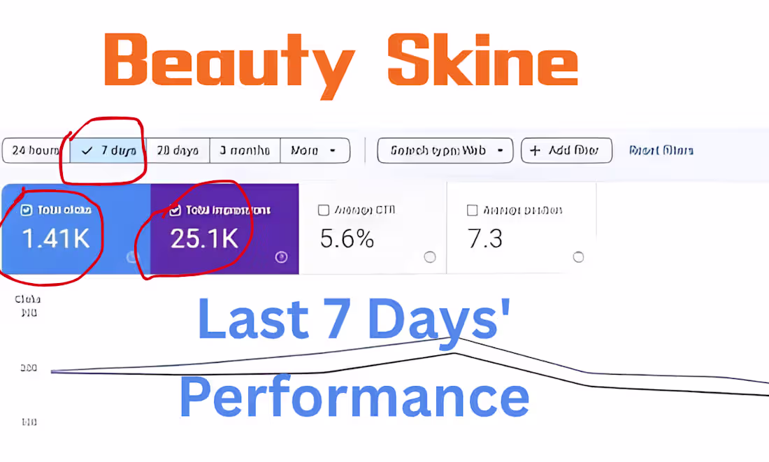 Cover image for Beauty Skin's Last 7 days' performance Google Search Console