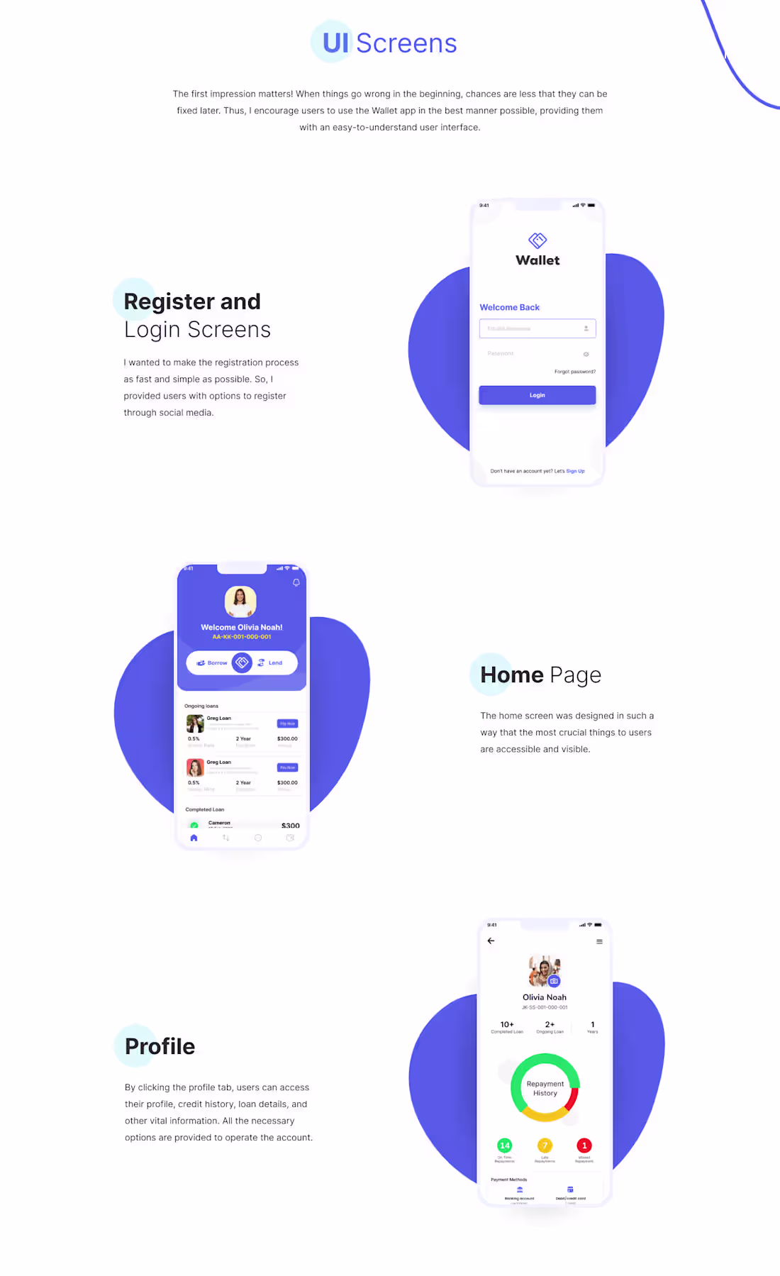 Cover image for Wallet Credit Bureau Application