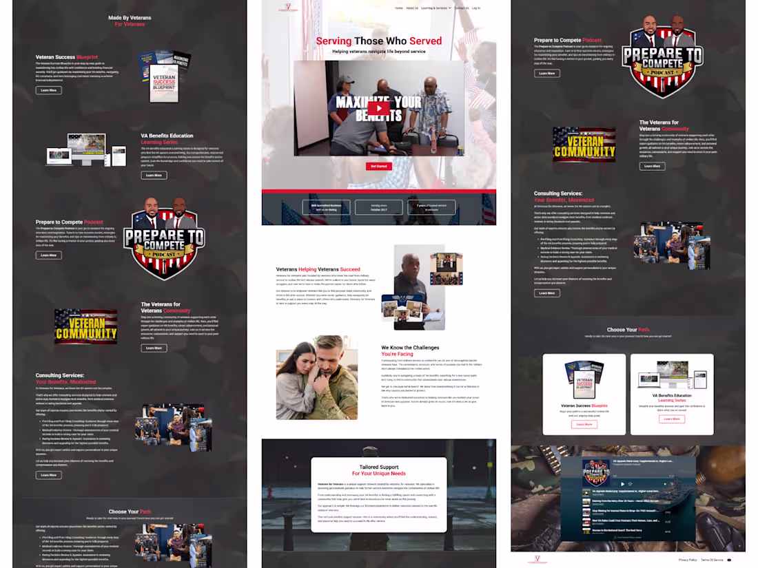 Cover image for Lead Generation Powerhouse for Vets4Vets