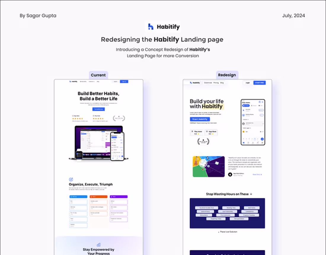 Cover image for Habitify - A simple Habit Tracker Landing Page Redesign 