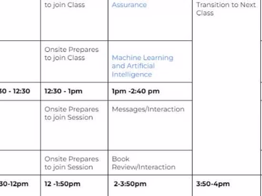 Cover image for Lead Generation and Research