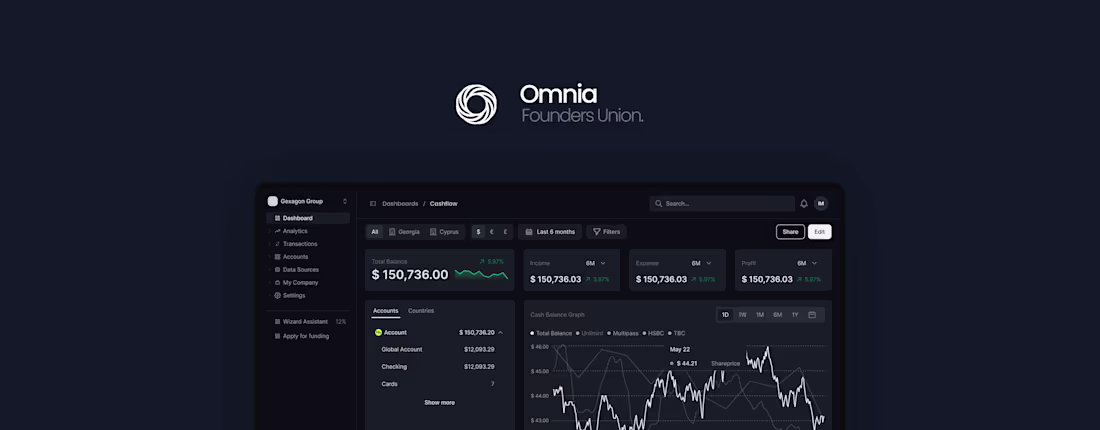 Cover image for MVP for Fintech StartUp | UX/UI Design 