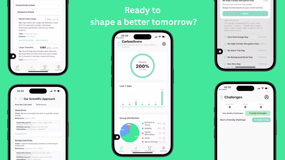 Cover image for Ready to shape a better tomorrow? Meet CO₂ Score! A sustaina...