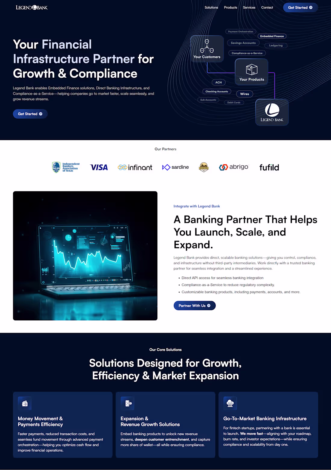 Cover image for Legend Bank Webflow Marketing Site Development