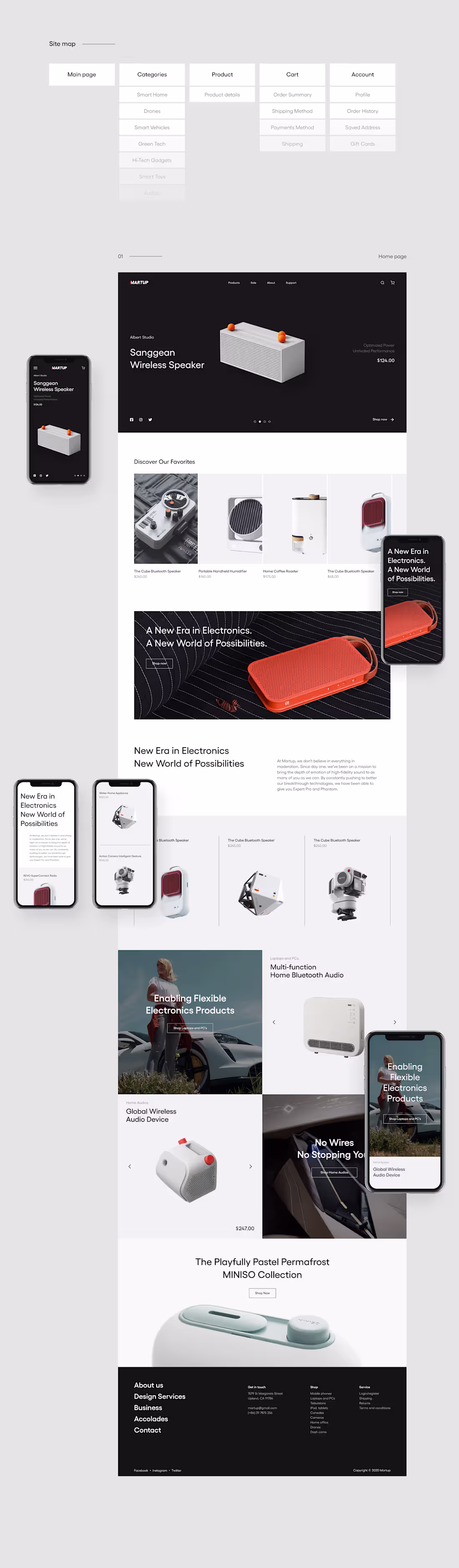 Cover image for Martup - Online Technology Shop