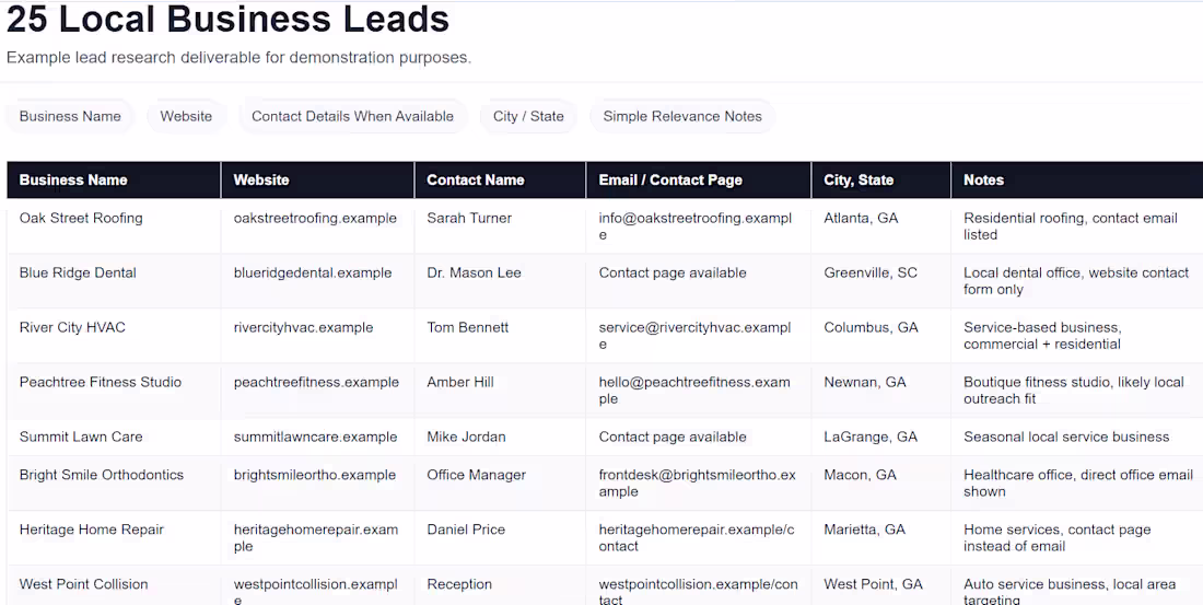 Cover image for Sample project: prospect research for