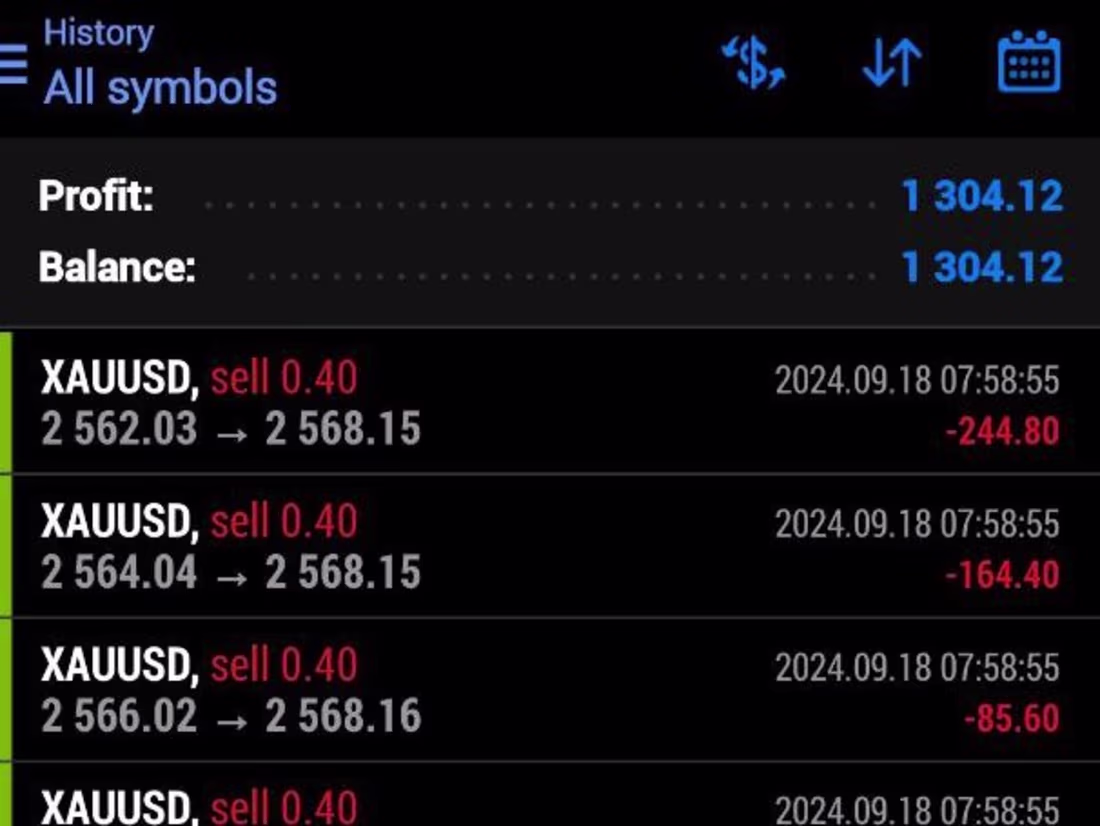 Cover image for I will install automated forex trading bot, copy trading bot