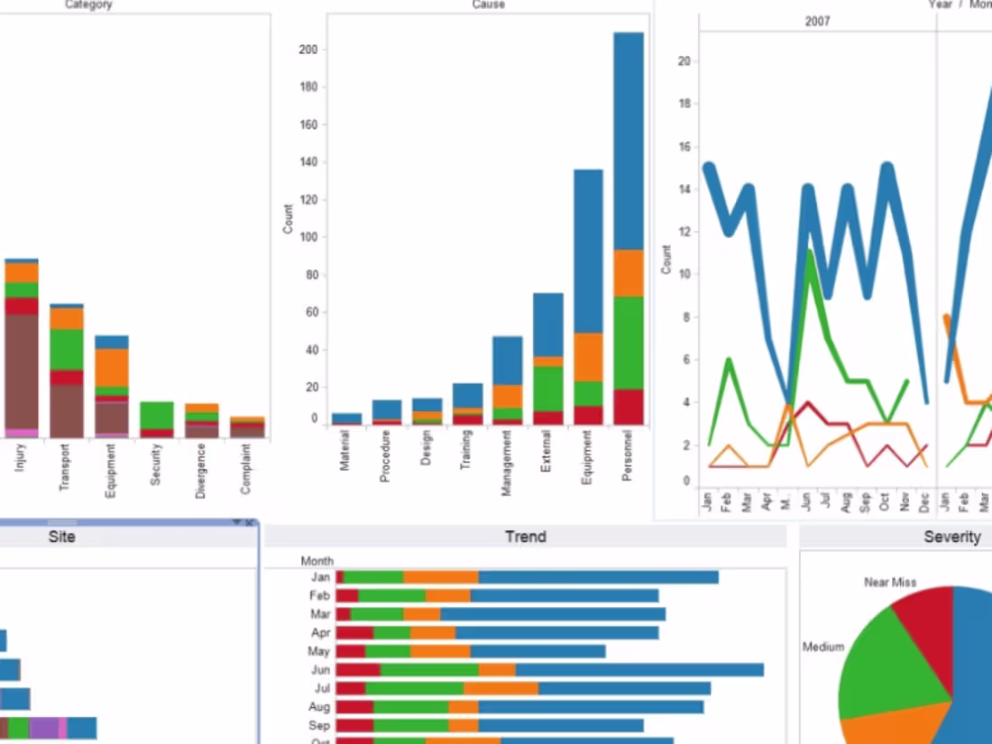 Cover image for Database Synchronization Specialist | Mews & Onda Integration