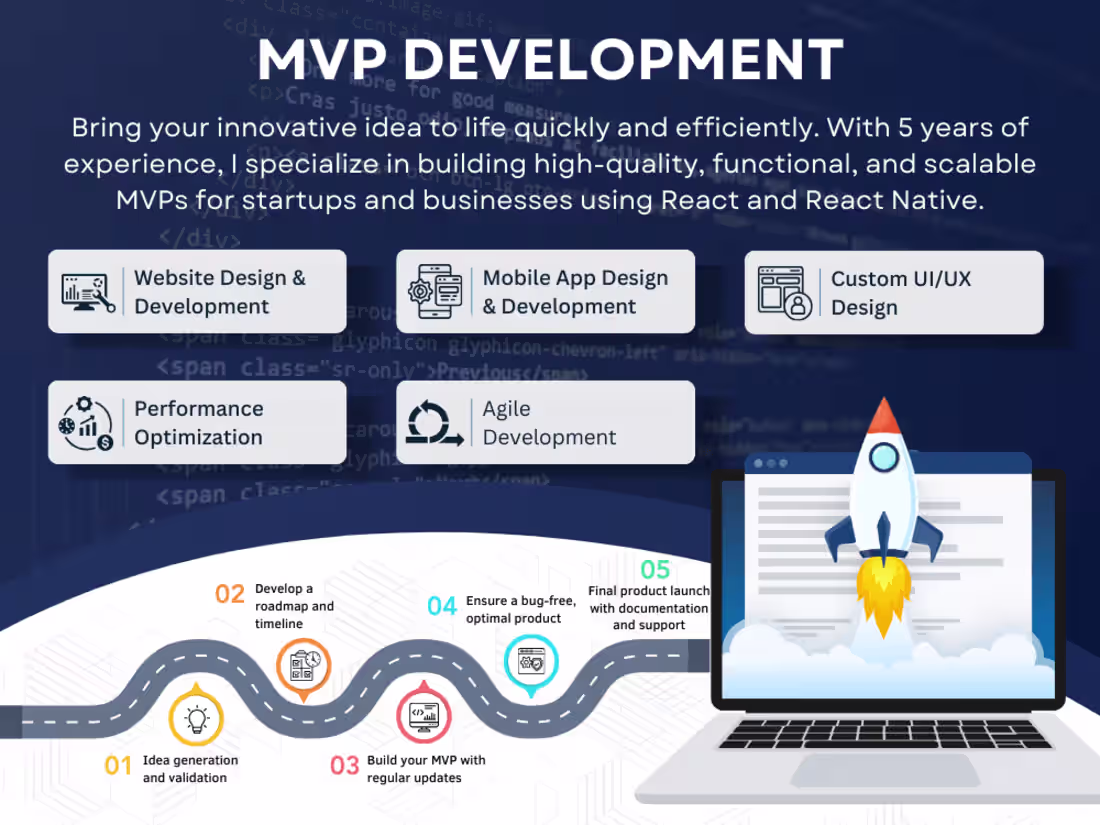 Cover image for Professional MVP Development | React & React Native Expert