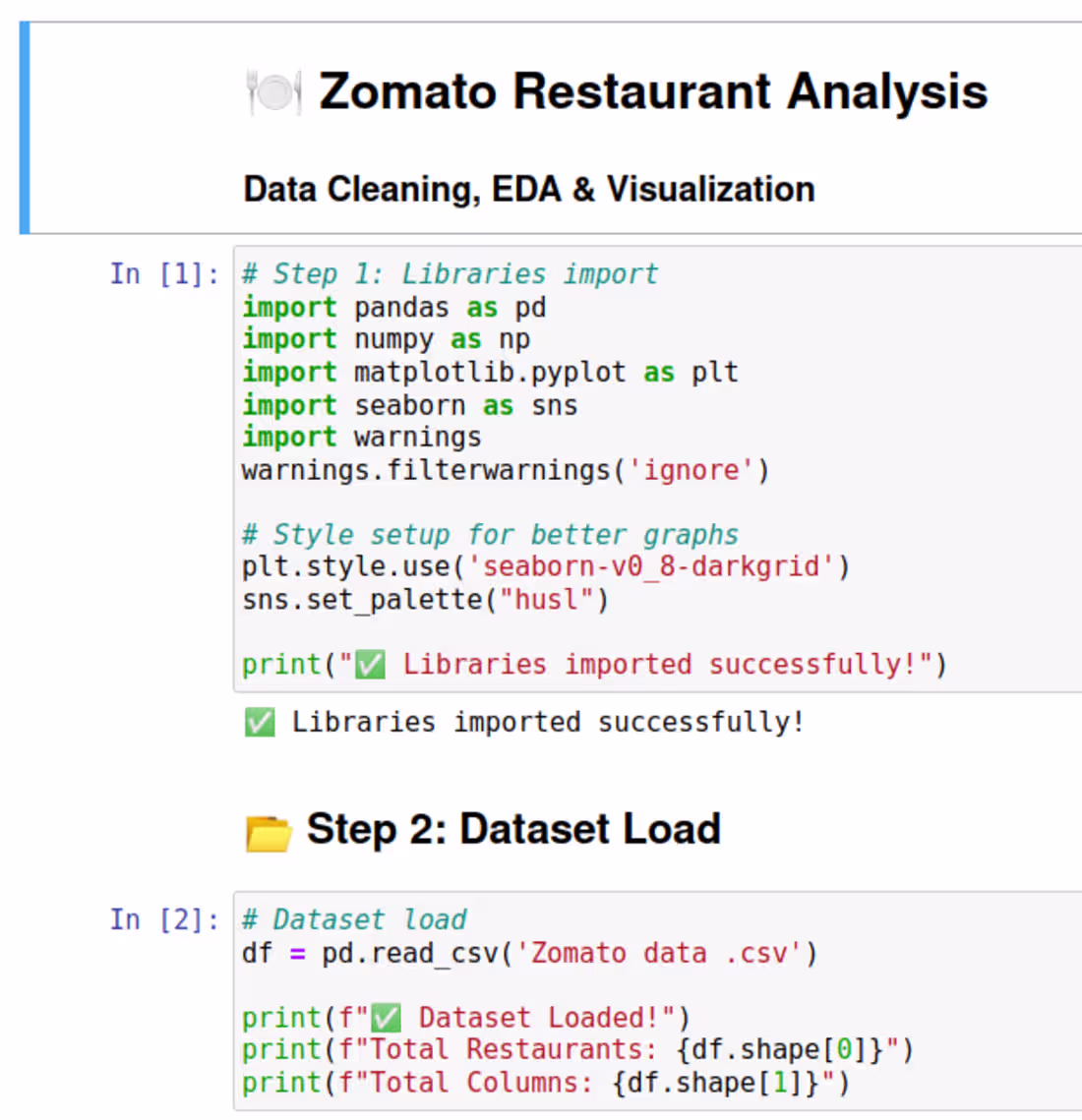 Cover image for Data Analysis & EDA