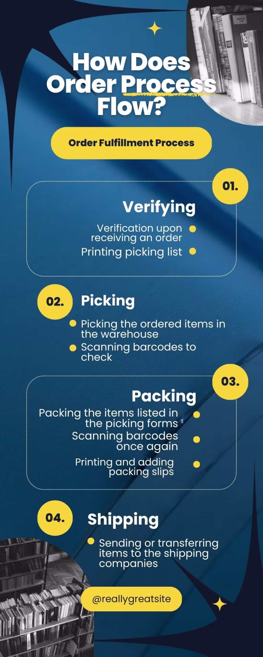 Cover image for infographics