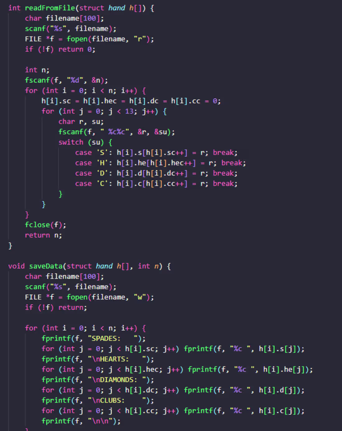 Cover image for Bridge Game Part 2