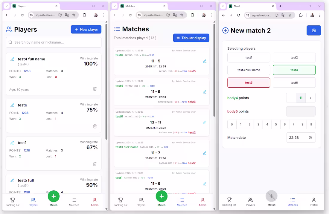 Cover image for “Anything that makes money!” I’ve created this full function...