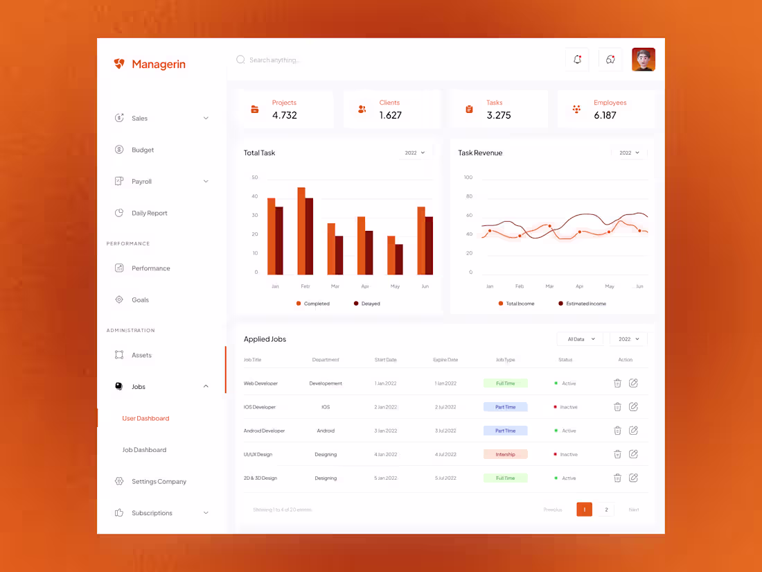 Cover image for Transforming NFT Trading into a Human-Centred Experience