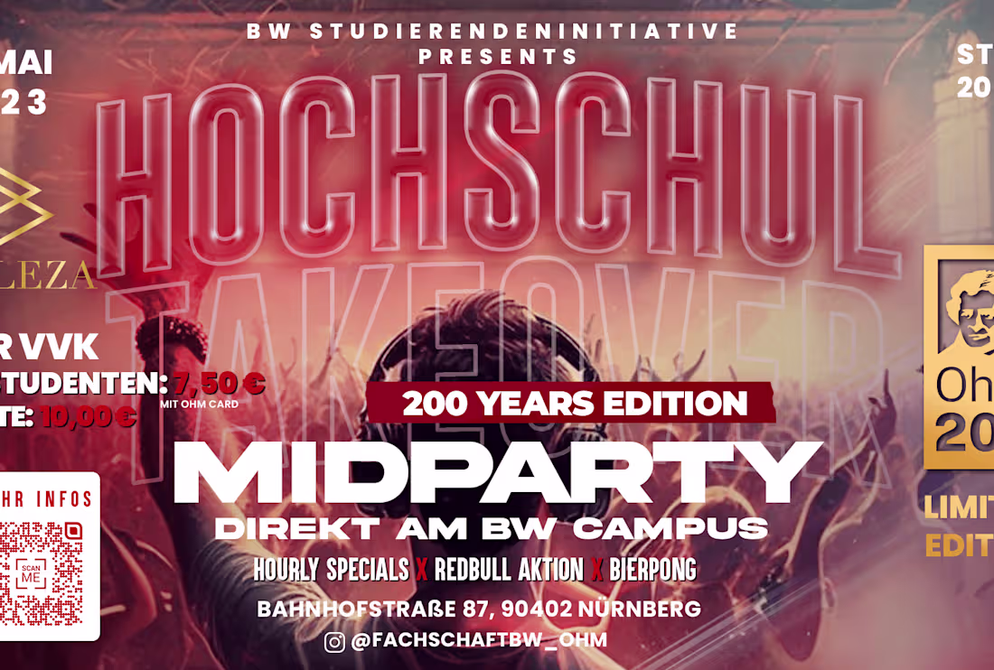 Cover image for Midparty 200 Years – €20,000+ Value Event Campaign