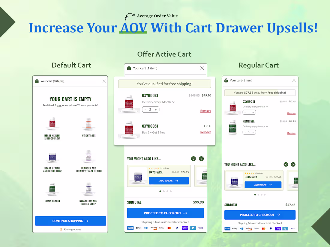 Cover image for Setup a Custom Cart Drawer