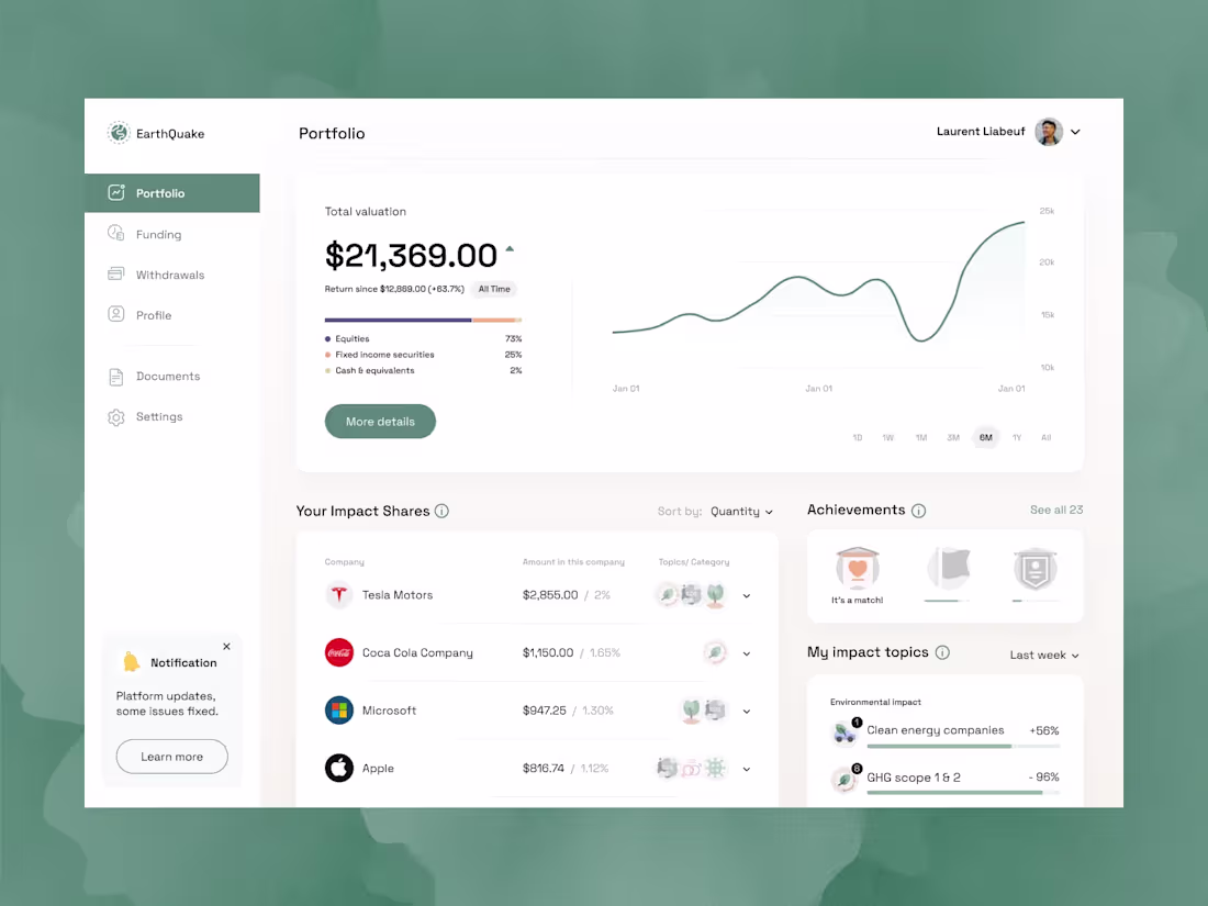 Cover image for Dashboard Design Concept (1 Screen)