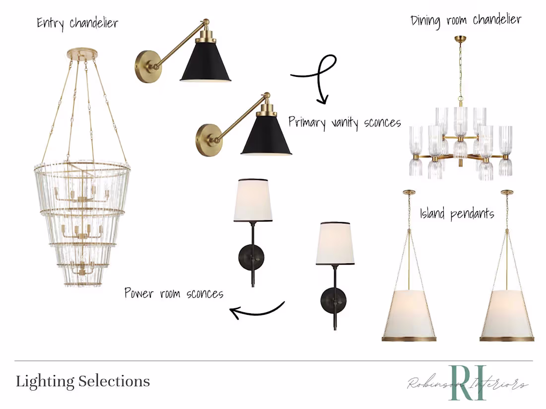 Cover image for Lighting Design