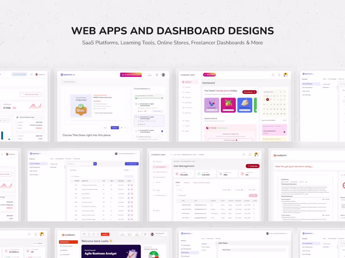 Cover image for Dashboard designed for clarity and usability.