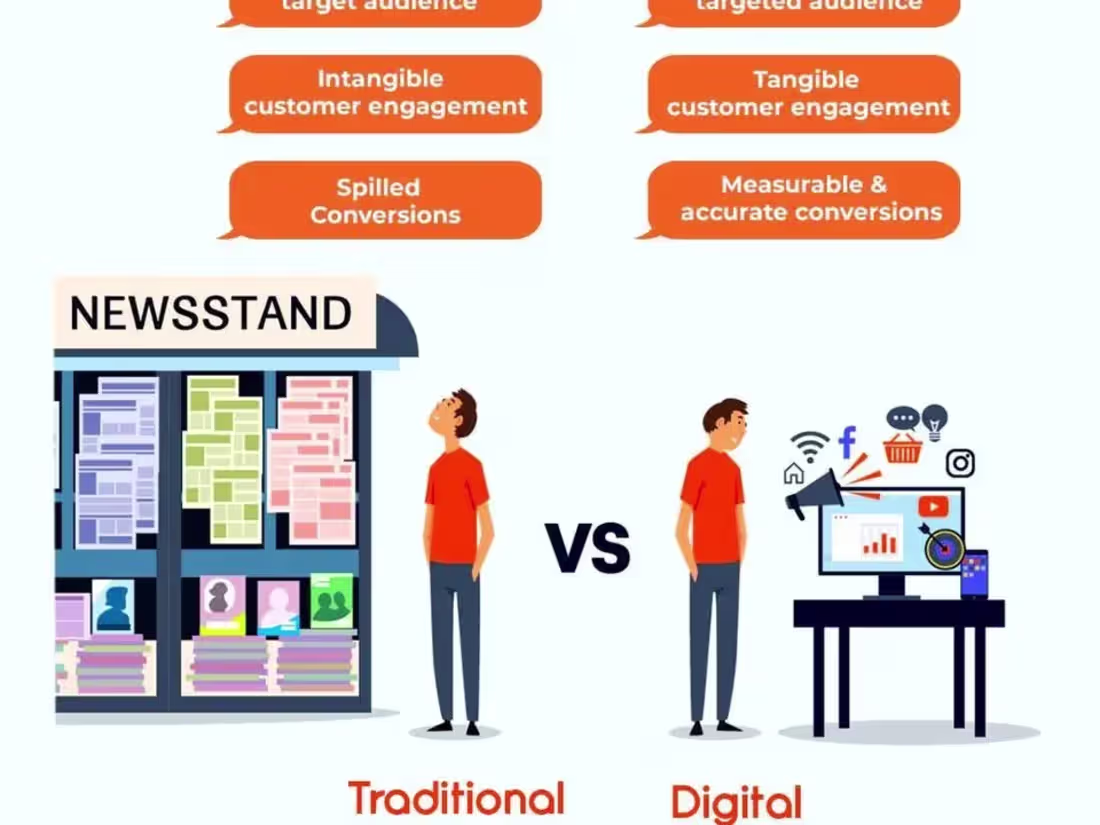 Cover image for Engine Optimization (SEO) service| Digital Marketing