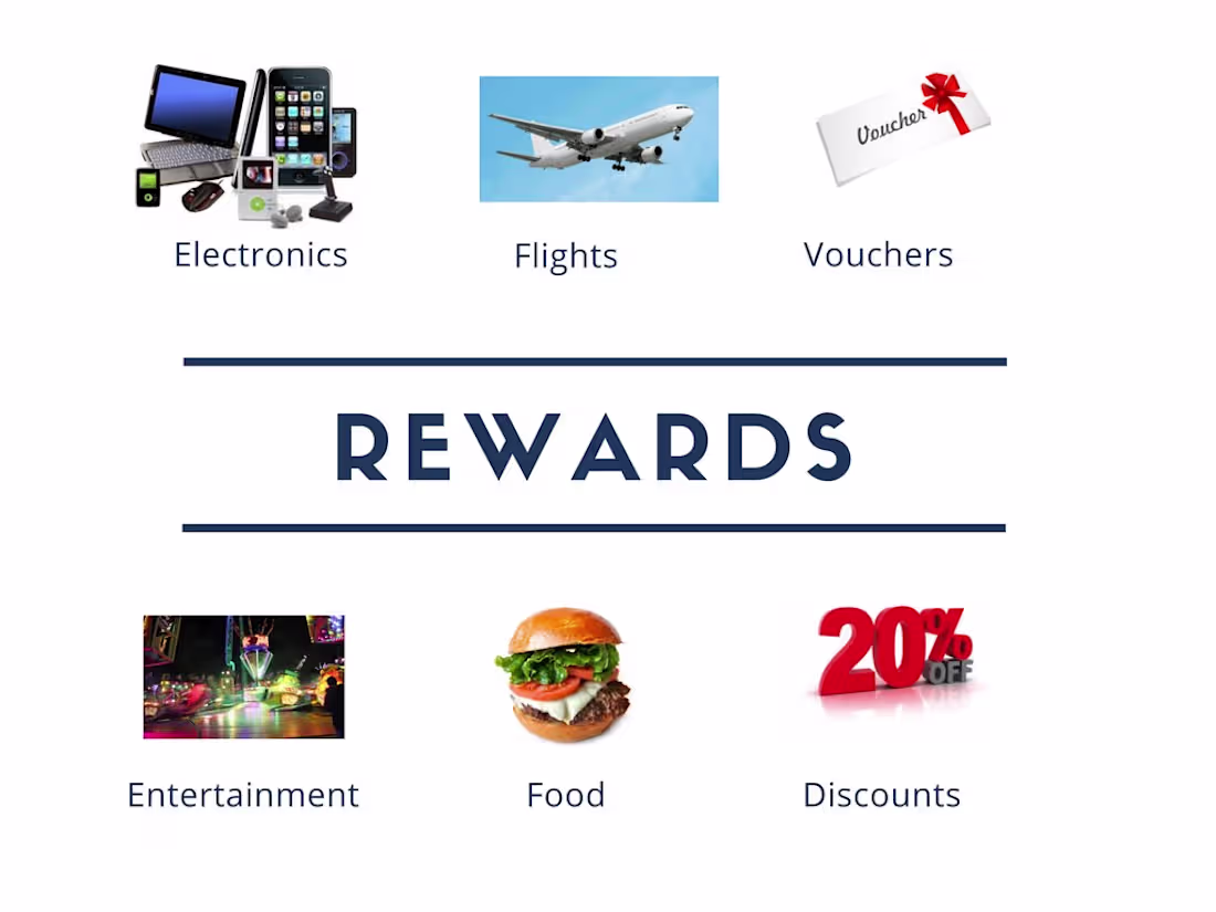 Cover image for Nukta - Loyalty programs for your business