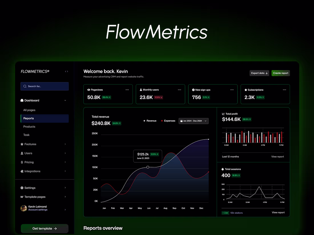 Cover image for Flowmetrics – SaaS Analytics Web Design