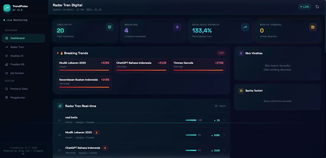 Cover image for AI Market Intelligence Platform (TrendPulse