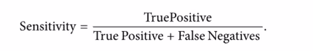 Cover image for Epileptic Seizure Recognition using Raspberry Pi