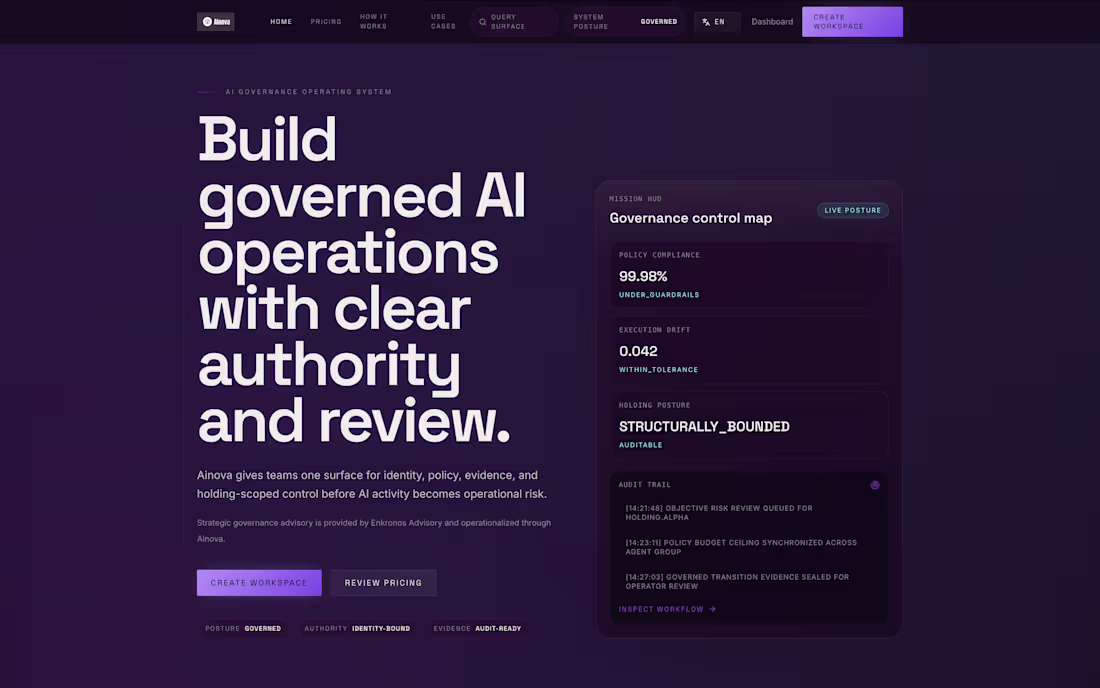 Cover image for AINOVA is a Governance Operating