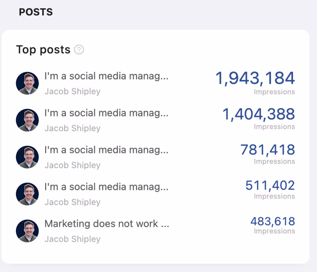 Cover image for LinkedIn Personal Branding