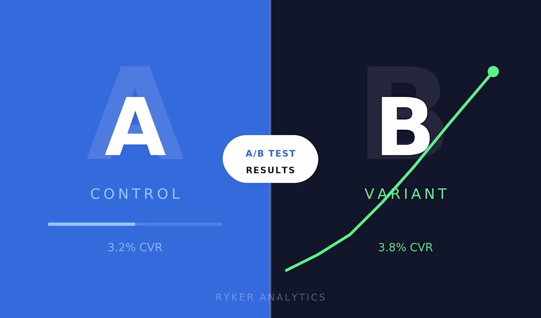 Cover image for A/B Testing Strategy & Implementation for Higher Conversions