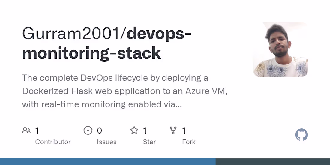 Cover image for Flask WebApp Deployment with CI/CD and Monitoring