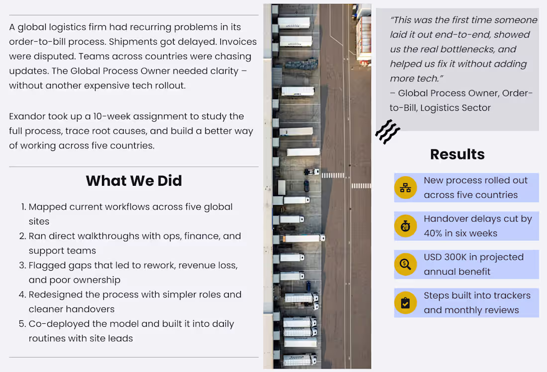 Cover image for Helped a global logistics firm