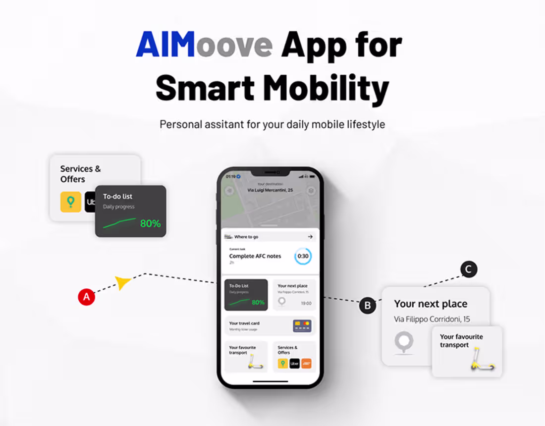 Cover image for AIMoove App - UX/UI Design