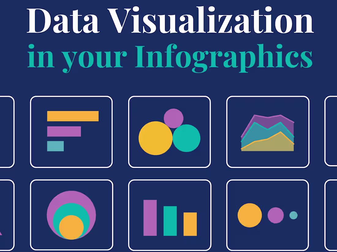 Cover image for Data Analysis and Visualization