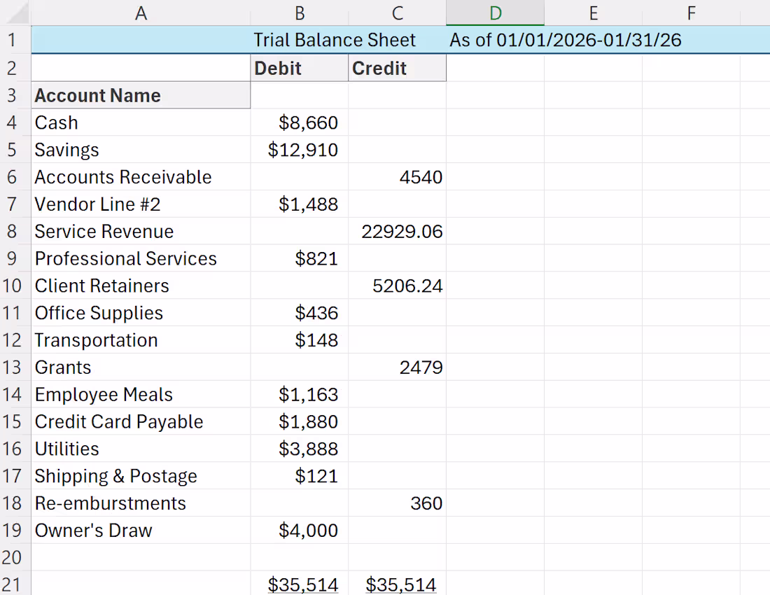 Cover image for A sample of my client's