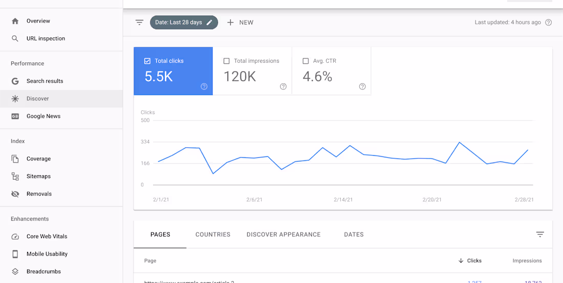 Cover image for Currently, I’m focused on helping businesses improve their v...