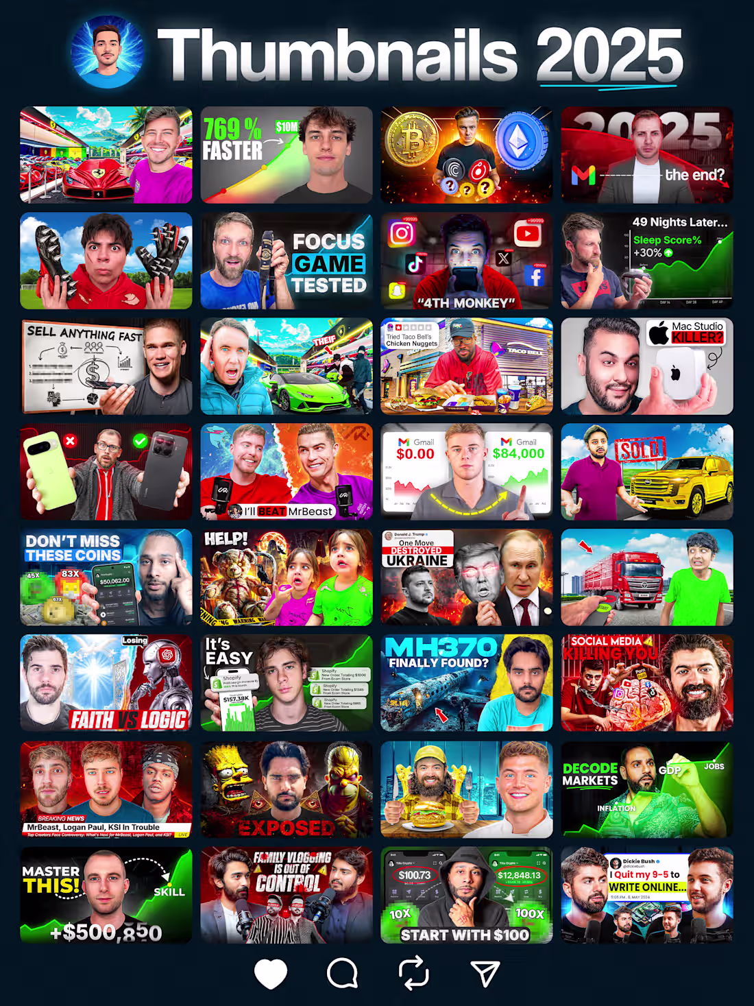 Cover image for Strategic Youtube Thumbnail Designs