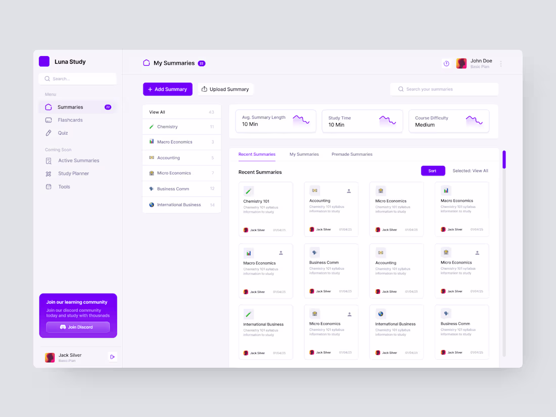 Cover image for Dashboard Design Collection