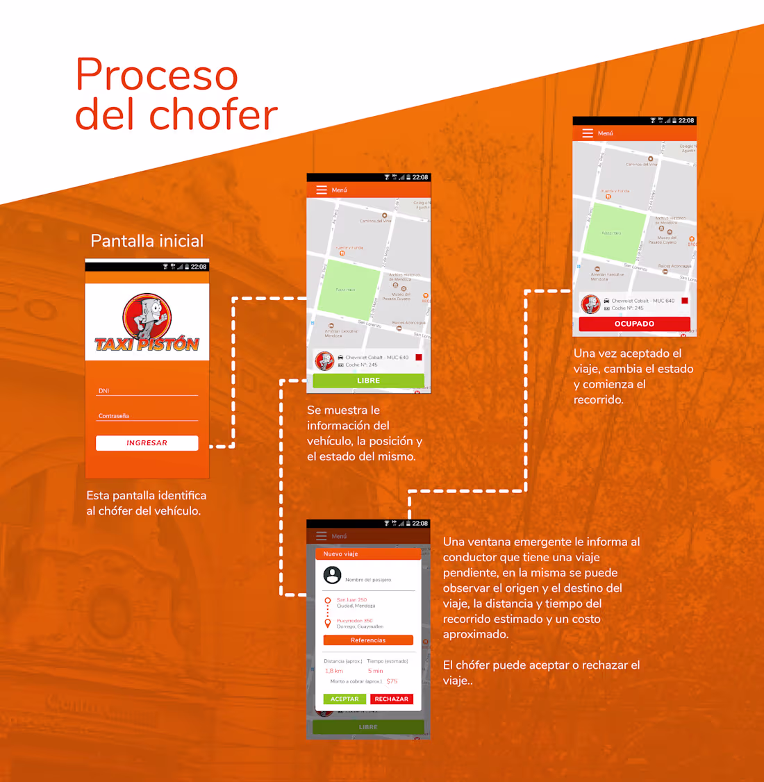 Cover image for Taxi Piston App on Behance