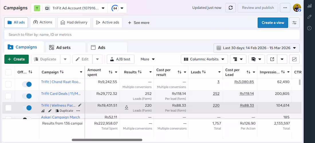 Cover image for Meta Ads Management