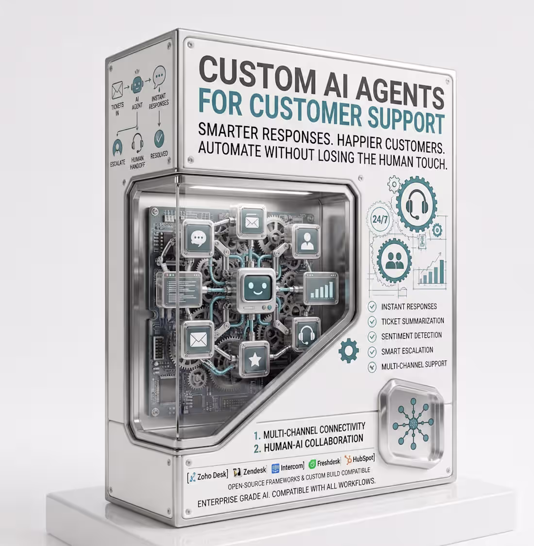 Cover image for AI Customer Support Agent — 24/7 Automated Support System