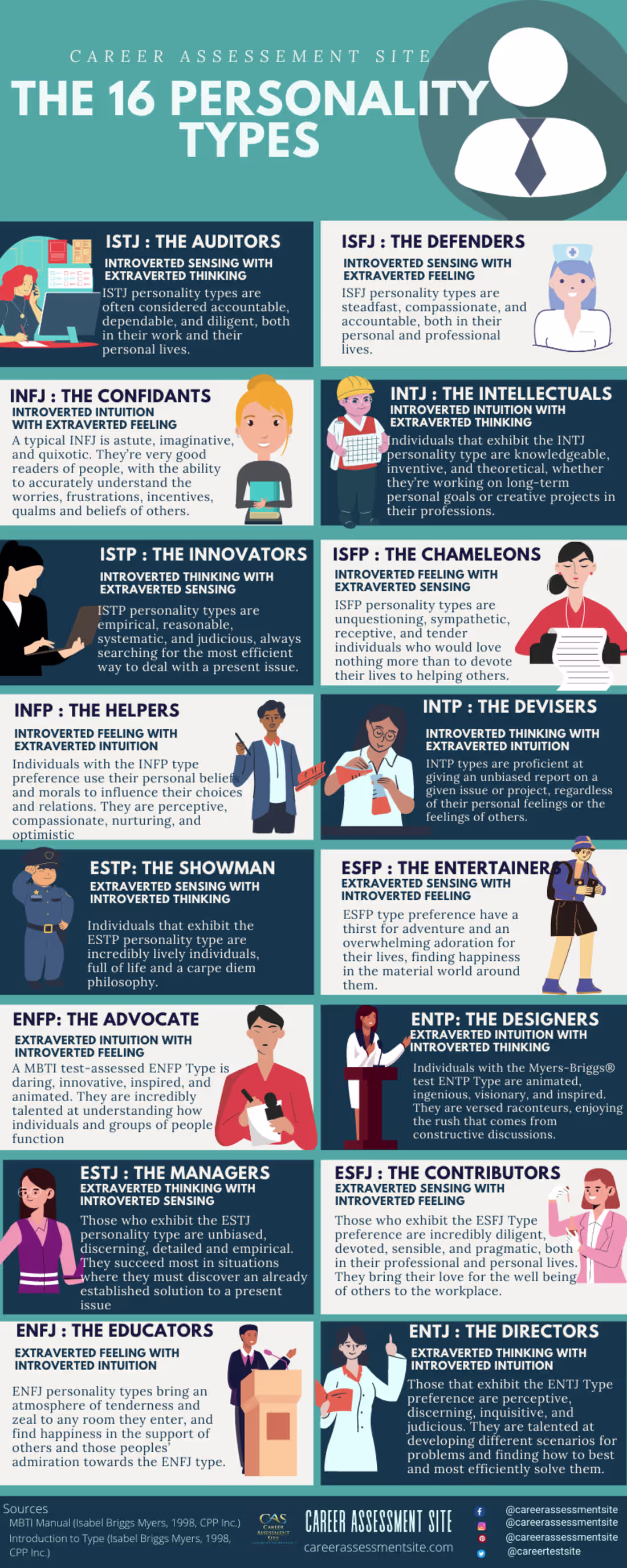 Cover image for Social Media Manager