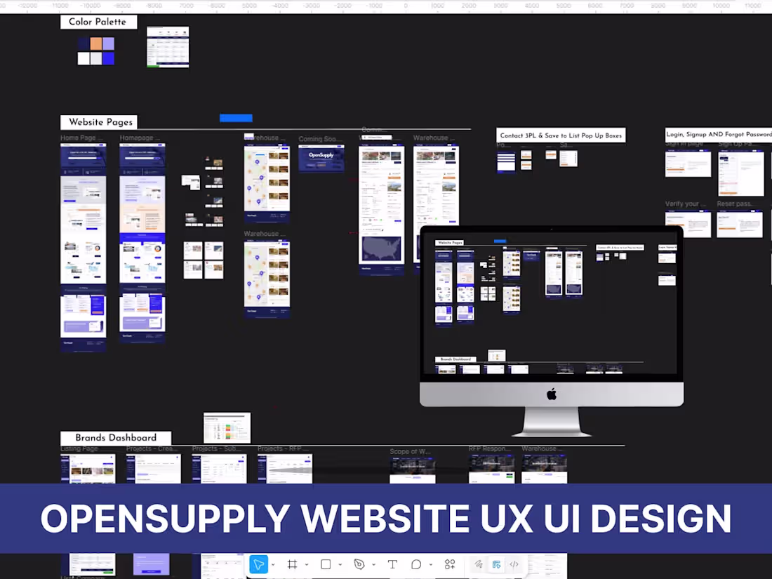 Cover image for Open Supply | Website UI / UX Design